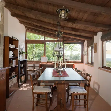 Cuculo By Interhome *